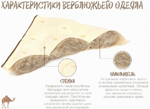 Одеяло верблюжья шерсть Сахара